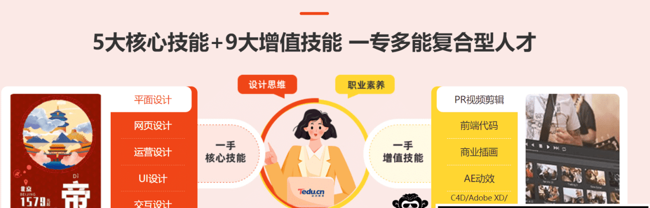 达内-Ui全链路设计|2022年|价值24800元|重磅首发|完结无秘