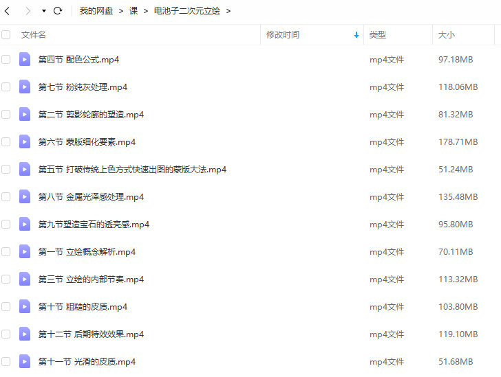 电池子二次元立绘【画质高清只有视频】