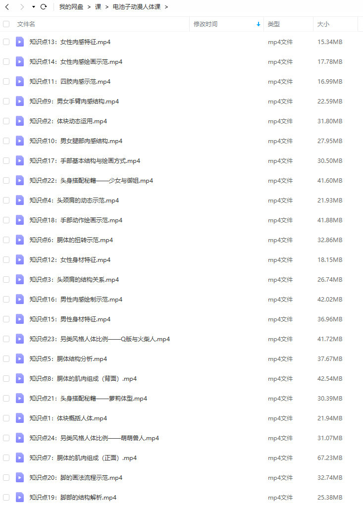 电池子人体解析课【画质不错只有视频】