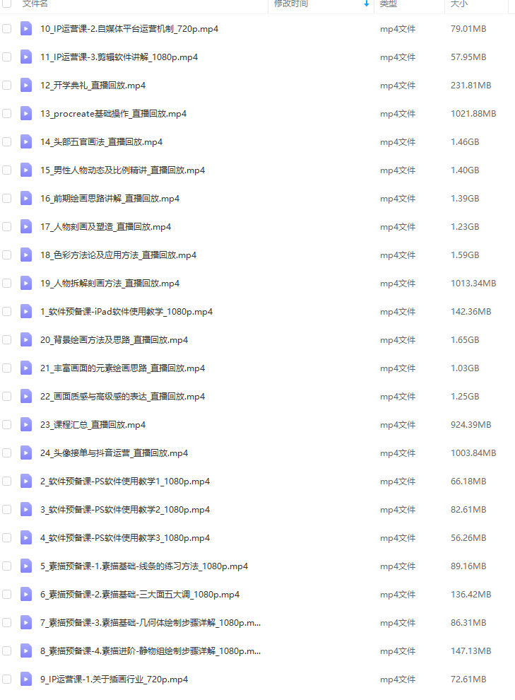 一瓶可乐零基础男性人物插画训练营第5期【画质还行只有视频】