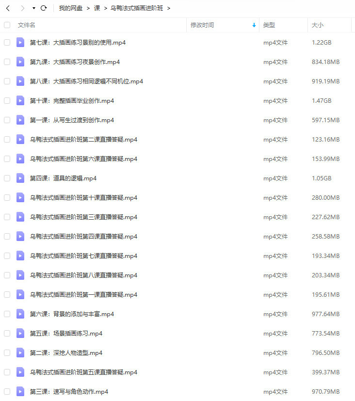 阿妹艺术马戏团的乌鸭法式插画进阶班2022年1月结课送基础班【画质不错只有视频】
