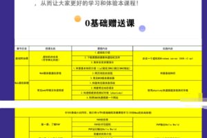 掌控-web安全工程师高薪正式班13期-价值6798元-2022年