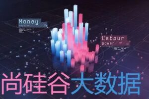 【大课】2022尚硅谷大数据大神班V9【2022年9月完结】