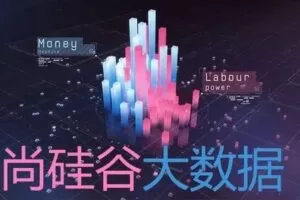 【大课】2022尚硅谷大数据大神班V9【2022年9月完结】