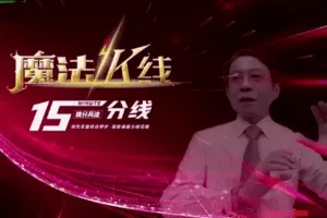 王焕昌2022年魔法K线-15分线课程, 领先变盘抓住转折