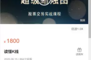 【捐赠19.9[红包]·《Z1100-盈学堂-读懂K线》】