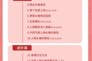 【88[红包]·S0672【插画喵-VIP课】定向风格-国风厚涂头像特训班（第三季）】