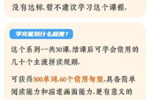 【9.9·[红包]S0720【Frank老师】30天零基础自然拼读背单词｜舒适到放不下的英语课】