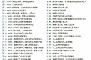 【149[红包]·S1037辰薇魅力女性训练营】