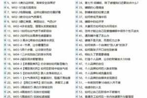 【149[红包]·S1037辰薇魅力女性训练营】
