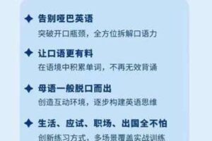 【49[红包]·S1587哈佛雪梨口语3合1】