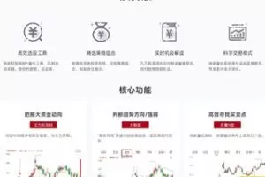 【众筹299[红包]·《张志丹实盘》】