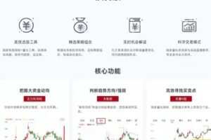 【众筹299[红包]·《张志丹-九方智投擒龙版金牛系列》】