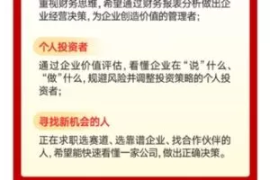 众筹19.99[红包]《得到-贾宁从财报看透企业价值研修班》]