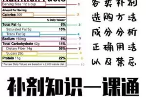 【捐赠19.9[红包]·《FitEmpire健身领域-补剂全能课程：从入门到专业，让你省钱又有效》】 【原版无水印】
