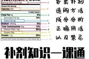 【捐赠19.9[红包]·《FitEmpire健身领域-补剂全能课程：从入门到专业，让你省钱又有效》】 【原版无水印】