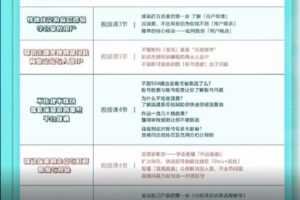 【捐赠29.9[红包]·《红人星球《铮铮教你卖课》》】 【原版无水印】