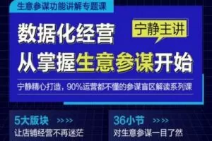 【捐赠9.9[红包]·《宁静数据化运营-生意参谋全盘解读》】