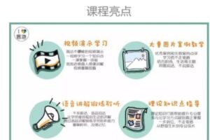 【捐赠16.99红包]·《第2身份-火热开课中：涂鸦笔记在线课程】