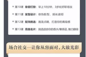 【捐赠9.99红包]·《博闻轻奢小课-世界500强精英女性热捧：职场形象魅力变形计，5步细节调整，让你蜕变气质女王】