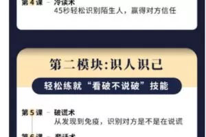 【捐赠9.99红包]·《博闻轻奢小课-让撒贝宁/董卿/张国立赞叹的超级读心术：教你瞬间识人术，掌控人际交往主动权】