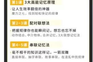 【捐赠9.99红包]·《博闻轻奢小课-哈佛大学特邀、世界记忆大师李威亲授：17堂最强大脑记忆法，带你干掉烂记性！】