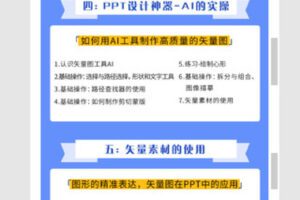 【捐赠9.99红包]·《博闻轻奢小课-微软MOS认证专家李更：高效能达人的108节必修课，让你又快又好搞定PPT】