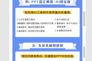 【捐赠9.99红包]·《博闻轻奢小课-微软MOS认证专家李更：高效能达人的108节必修课，让你又快又好搞定PPT】