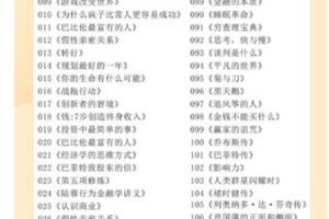 【捐赠19.99红包]·《去闯课堂-哈佛学霸的160本好书精讲大课】