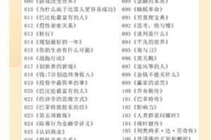【捐赠19.99红包]·《去闯课堂-哈佛学霸的160本好书精讲大课】