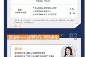 【捐赠39.99红包]·《樊登读书-智行学院-心理系列课 · 成为自己的心理陪伴者】