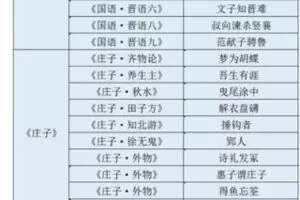 【捐赠29.99红包]·《北鱼读书-《念楼·上》3期·进阶班】
