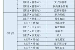 【捐赠29.99红包]·《北鱼读书-《念楼·上》3期·进阶班】