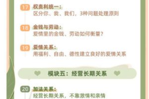 【捐赠19.99红包]·《樊登课堂-复旦沈奕斐的社会爱情思维课】