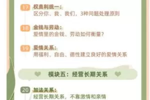 【捐赠19.99红包]·《樊登课堂-复旦沈奕斐的社会爱情思维课】