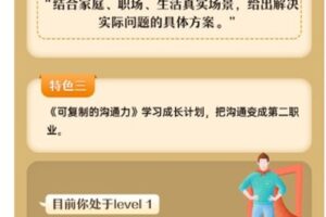 【捐赠9.99红包]·《樊登课堂-可复制的沟通力·入门课升级版】