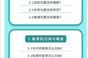 【捐赠19.99红包]·《次元橙课堂-阅读能力提升课【家长课堂】】