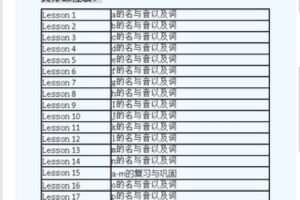 【捐赠19.99红包]·《S老师的小屋-（含课件）S老师趣味自然拼读 – 初级】