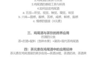 【捐赠9.99红包]·《饮力学院-酒饮4讲：“鸡尾酒 茶”的产品设计与应用】