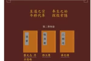 【捐赠9.99红包]·《徐文兵的中医课-黄帝内经后传——徐文兵讲黄帝内经第二季】