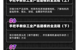 【捐赠19.99红包]·《正在教育-实战课 – （建模）设计师建模逻辑】