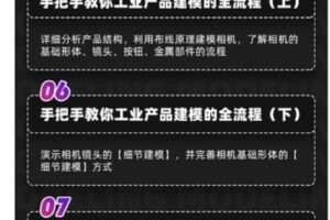 【捐赠19.99红包]·《正在教育-实战课 – （建模）设计师建模逻辑】