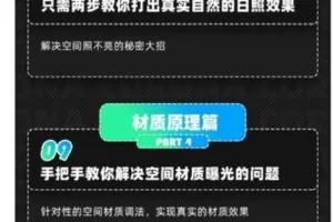 【捐赠19.99红包]·《正在教育-实战训练营 – （CR）写实客餐厅效果图】