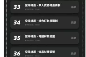 【捐赠19.99红包]·《正在教育-实战课 – （VR）客餐厅案例全流程】