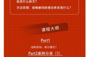 【捐赠9.99红包]·《华章书院-视频课l战略解码：企业提升战略执行力的必修课】