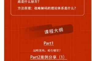 【捐赠9.99红包]·《华章书院-视频课l战略解码：企业提升战略执行力的必修课】