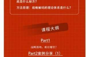 【捐赠9.99红包]·《华章书院-视频课l战略解码：企业提升战略执行力的必修课】