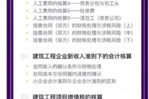 【捐赠39.99红包]·《越享财税-建筑企业全盘账务处理与业财税融合】