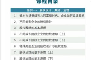 【捐赠59.99红包]·《黄老师的股权之道-《股权之道》系列课程】
