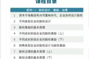 【捐赠59.99红包]·《黄老师的股权之道-《股权之道》系列课程】